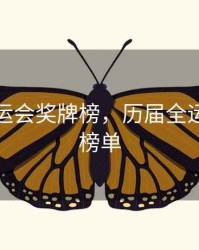 历届全运会奖牌榜，历届全运会奖牌榜单