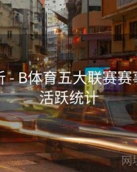 球队分析 - B体育五大联赛赛事评论区活跃统计